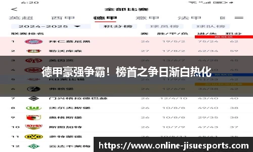 德甲豪强争霸！榜首之争日渐白热化